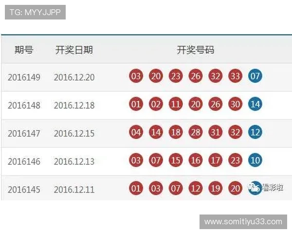 分分28开奖记录最新结果查询与历史走势分析