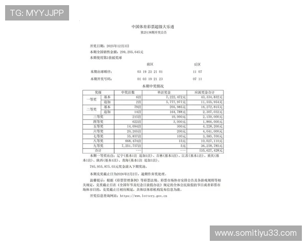 大乐透最新开奖结果及近期中奖号码汇总