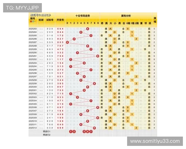 第69期开奖号码揭晓：最新中奖结果与走势分析