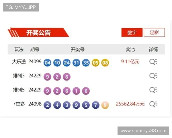 超级太乐透最新开奖结果查询与中奖号码公布